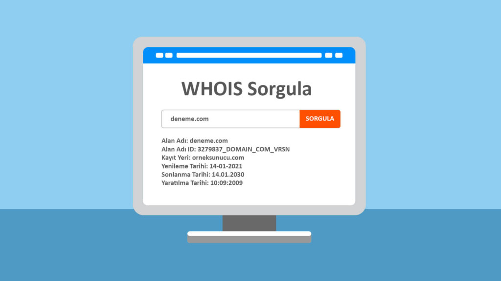 Whois Nedir?