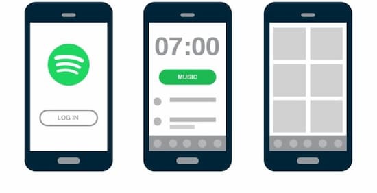 Spotify Müziği Alarm