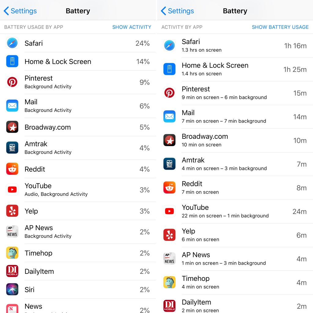 iPhone'da Ayrıntılı Pil Kullanım İstatistikleri