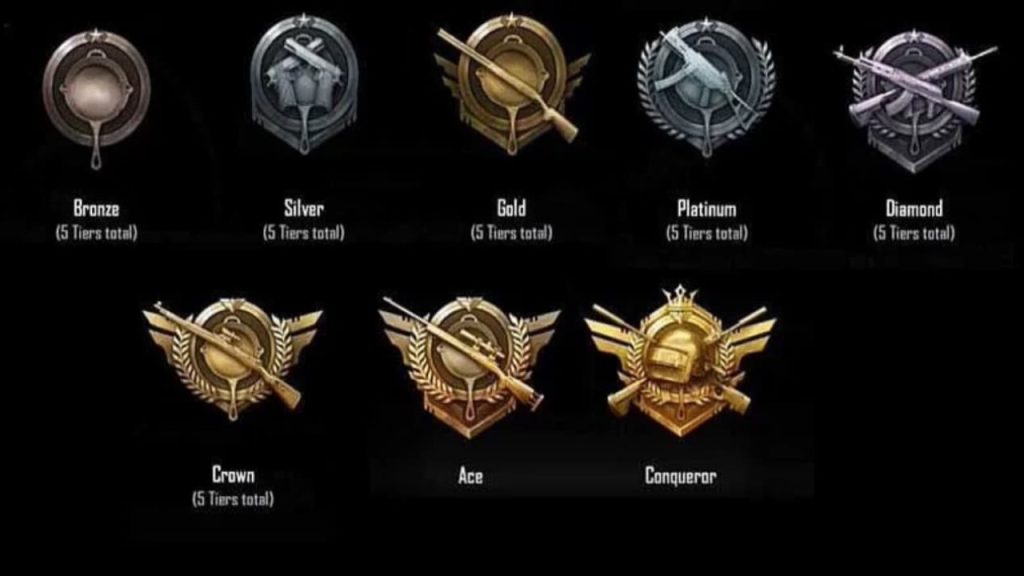 PUBG Mobile Nasıl Hızlı Seviye Atlanır?