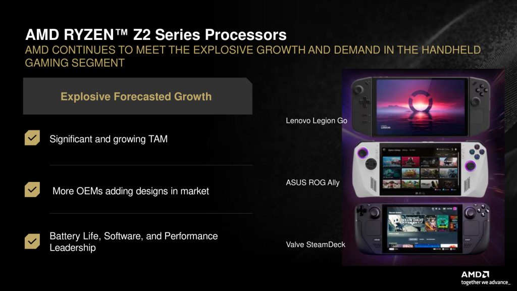 AMD, CES 2025'te PC Oyun El Bilgisayarları için Yeni Ryzen Z2 Yongalarını Duyurdu