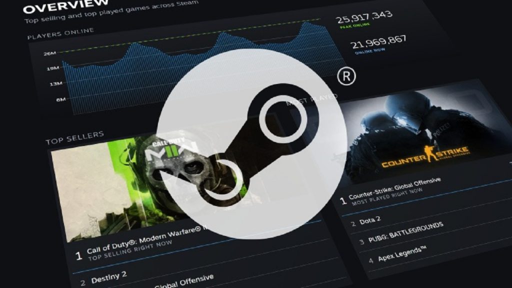 Steam Açılmıyor Ne Yapmalıyım?